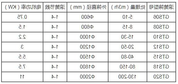 滚筒筛 0.jpg